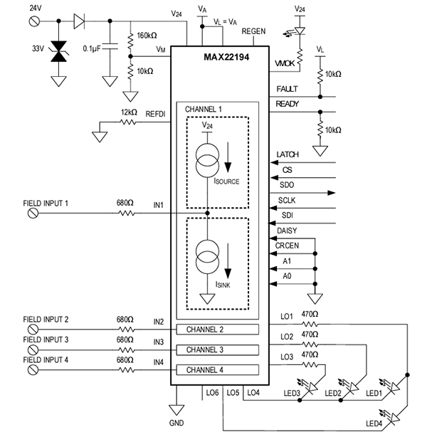 アプリケーション回路図 - Analog Devices Inc. MAX22194クワッド産業用シンク/ソースデジタル入力